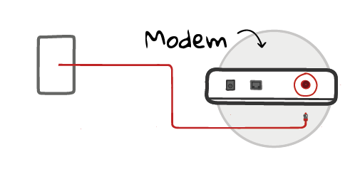 Equipment Set-Up Instructions