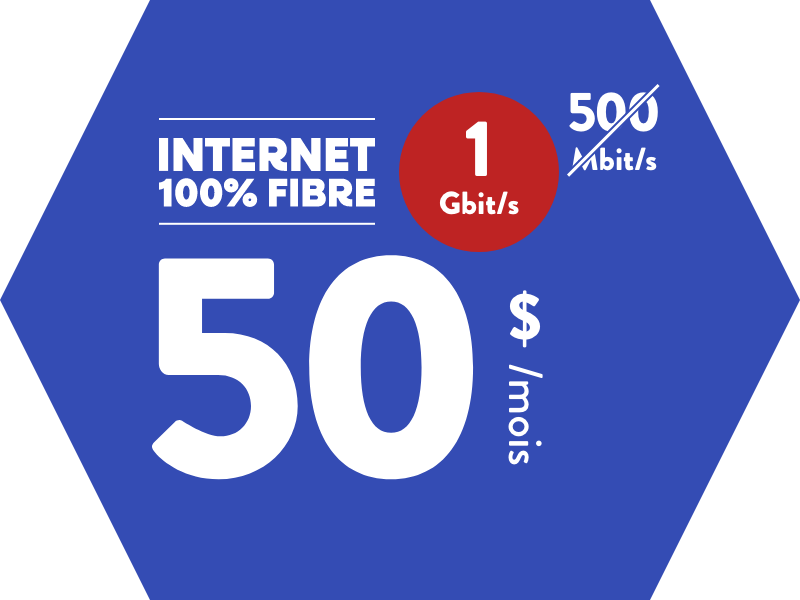 Tablette avec liste de chaînes