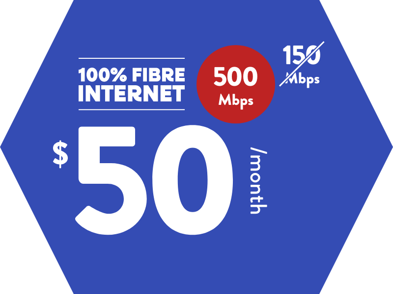 Tablette avec liste de chaînes