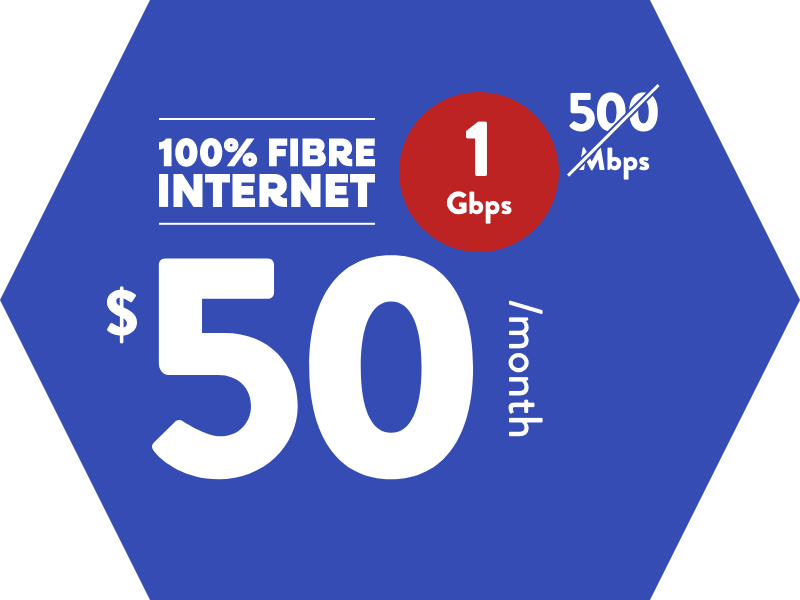 Tablette avec liste de chaînes